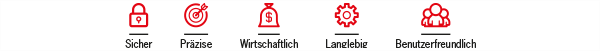 Da bleiben keine Wünsche offen